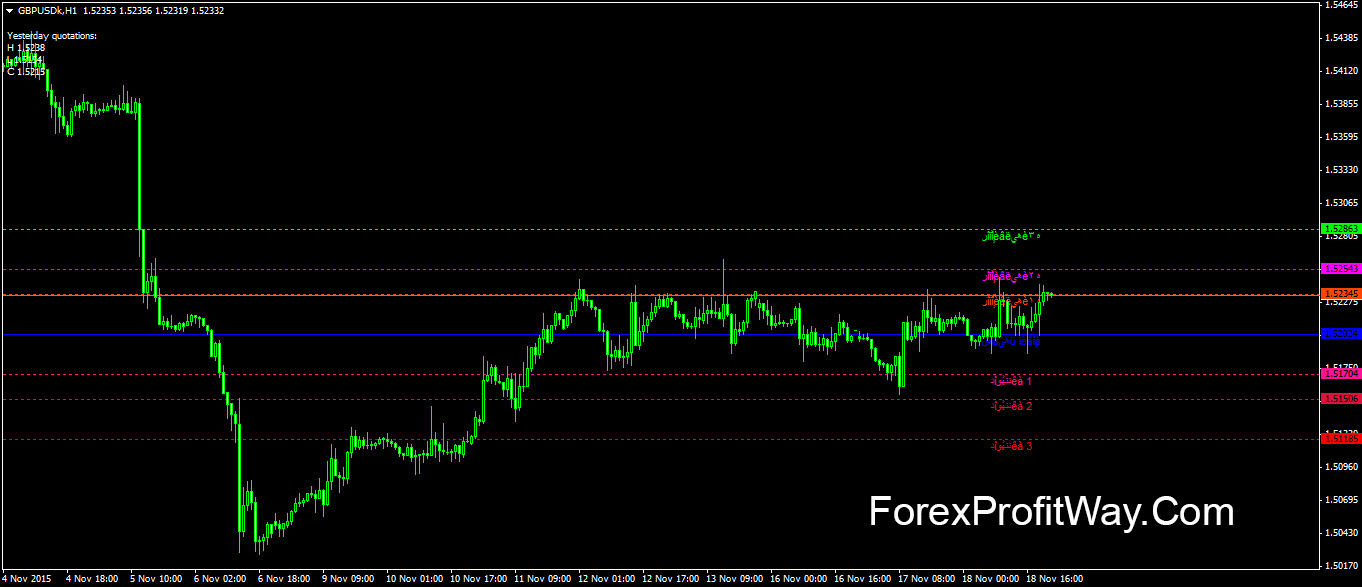 pulse trading system