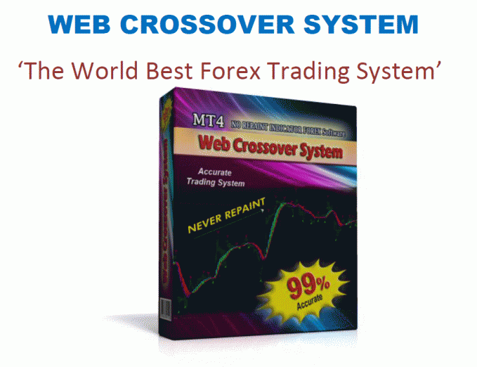 Forex crossover