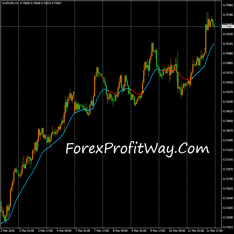 xforex mt4 download