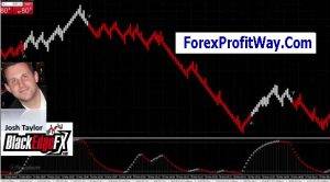 forex trading online