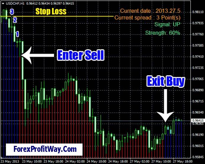 forex pip striker ea