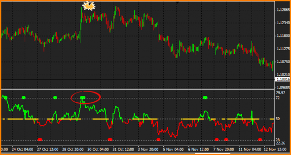 forex metatrader 4 visual alert indicator download