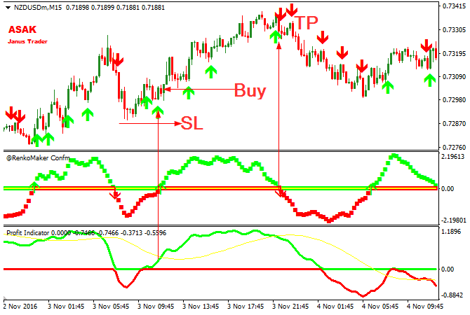 Download free forex data gbpjpy