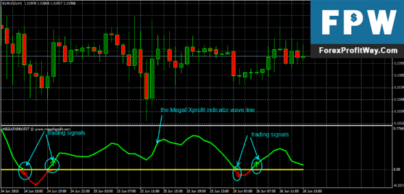 fx greece forex trading system for mt4 download