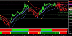 download FX Trend Filtered Trading System