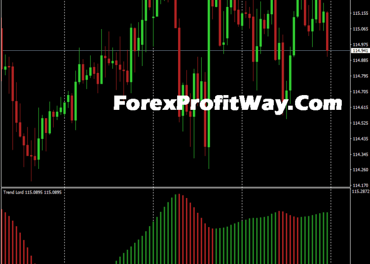 download Trend Lord indicator for mt4