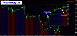 download Trend Striker Extreme [generates over 200 pips daily] indicator for mt4