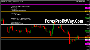 Free download The Beast Trading Forex System for mt4
