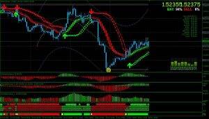 Download Giantfx forex strategy for mt4
