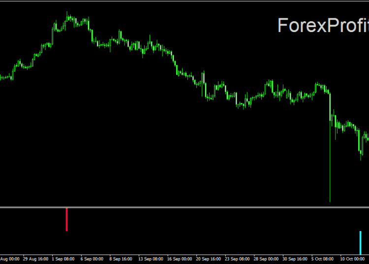 Download Forex The Signal Xard Indicator For Mt4