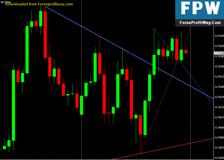 Download Trend Lines 2 Forex Indicator For Mt4
