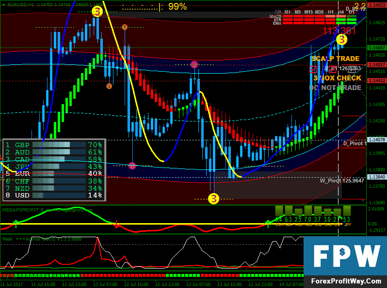 Fx lite for mt4 binary options trading