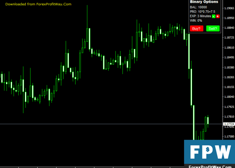 Free Download Binary Options Simulated Trading Forex Indicator for MT4