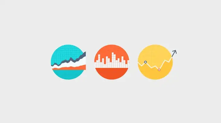 Forex trading Basic to advance Professional Level course