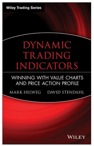 Download Free Dynamic Trading Indicators Forex Pdf Book