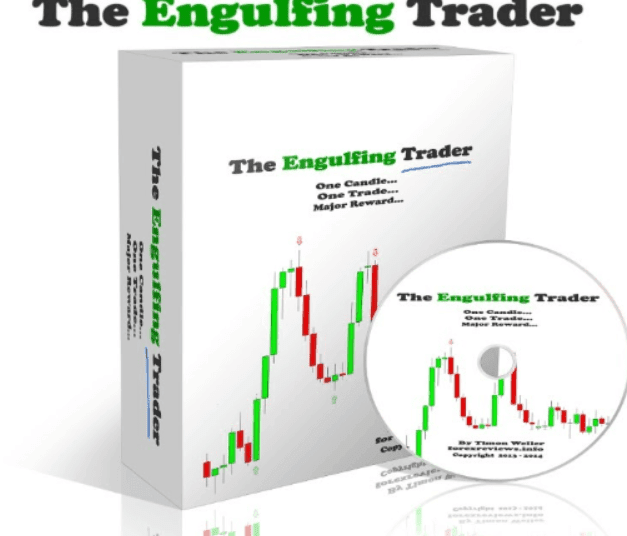 Free Download The Engulfing Trader Training Series Course