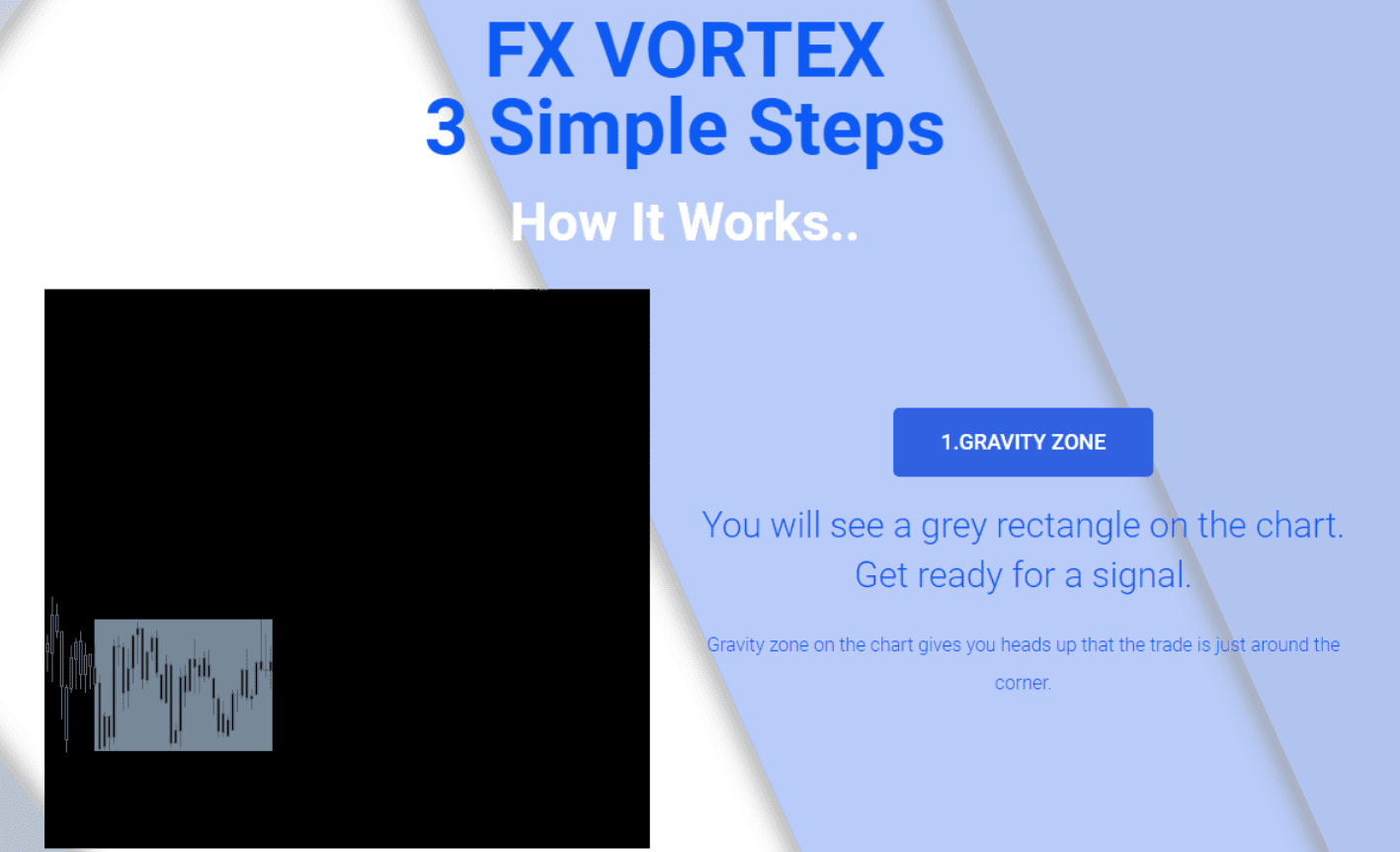 install forex vortex indicator1