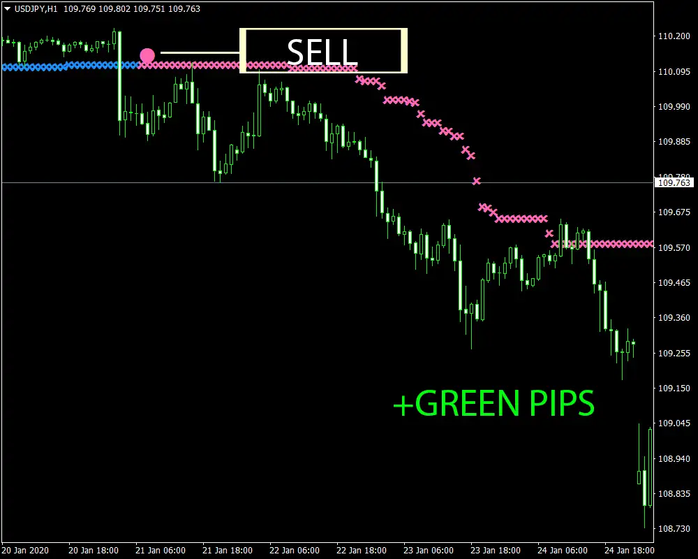 halo signals forex indicator