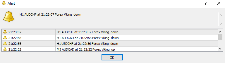 Forex-Viking-Pop-up-Alerts