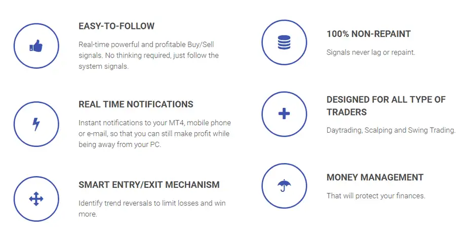 forex-interpid-strategy-features