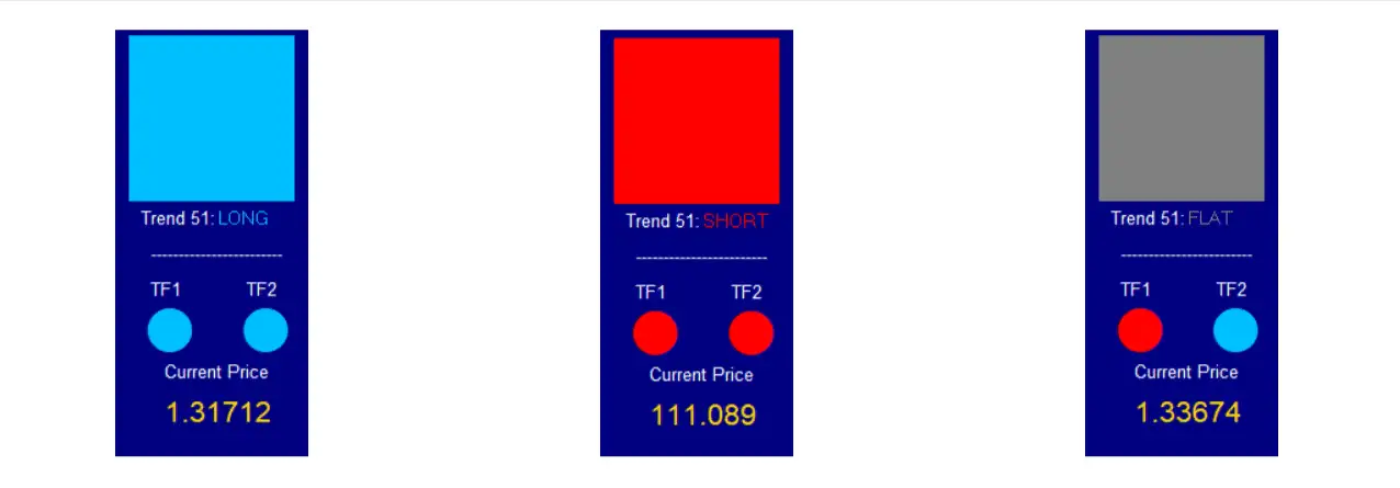 arena51-trend-box