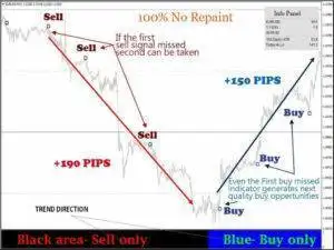 crystal-Forex-1