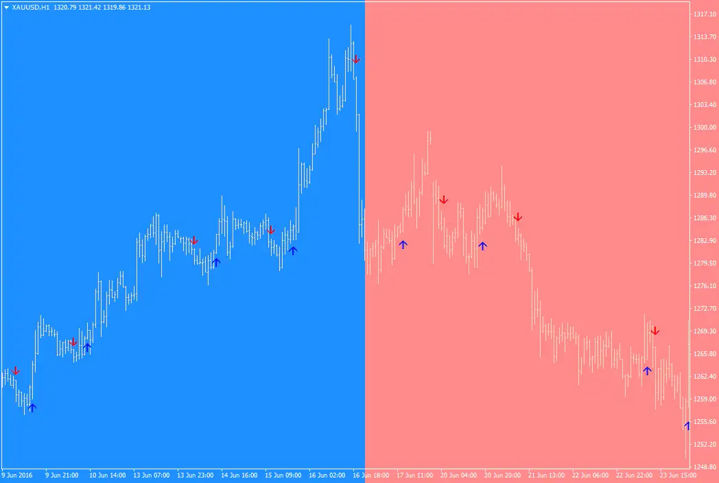 g3_CougarFx