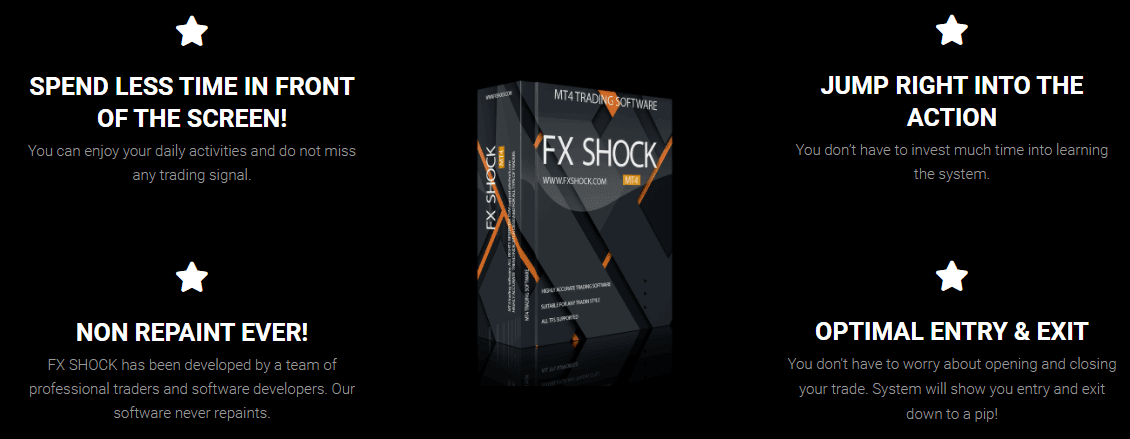 fx-shock-benefits