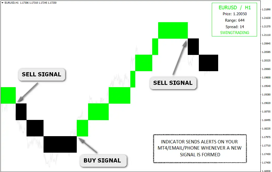 gal5-1-fxshock
