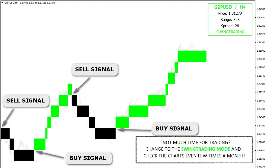 gal6-1-fxshock
