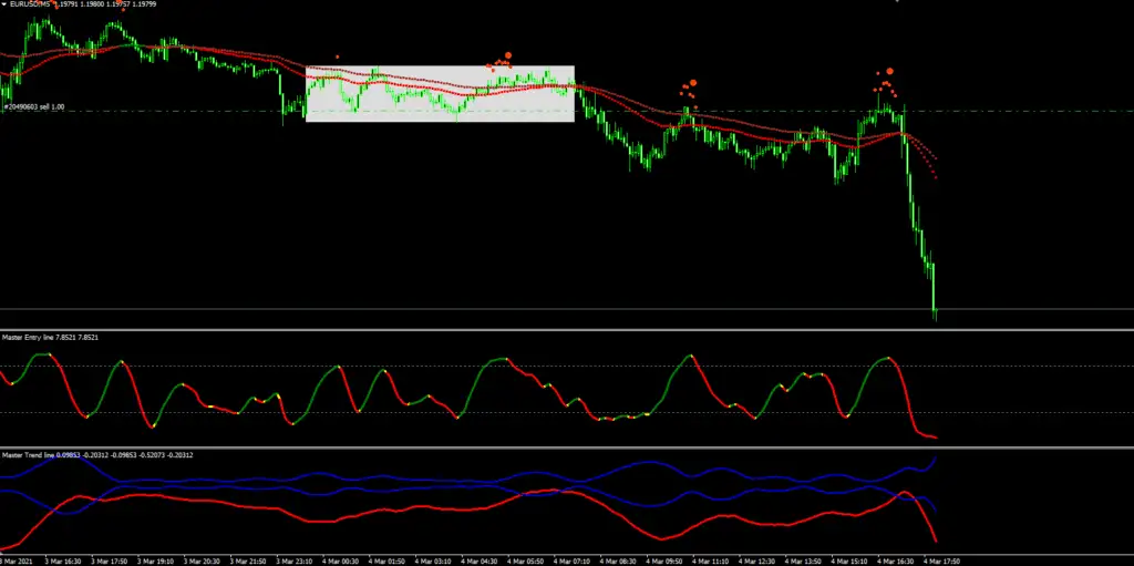 pullback strategy_1