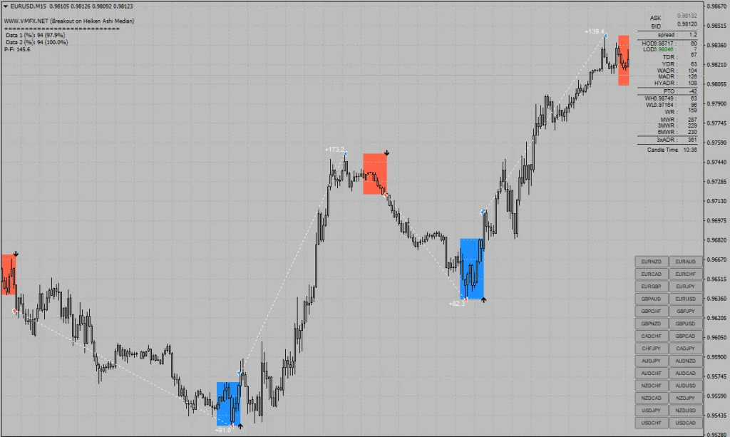 VMFX-Forex-elite-strategy-5