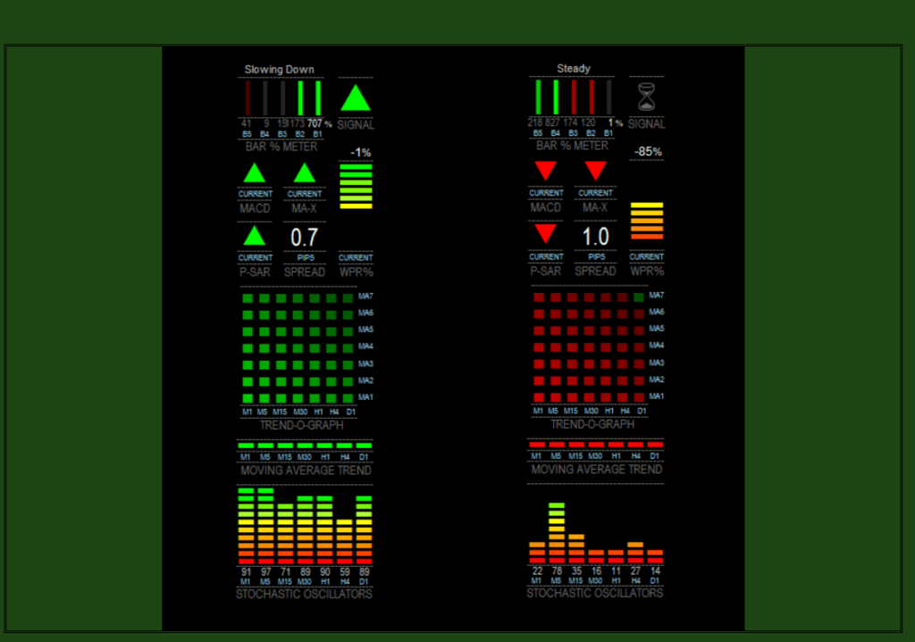 forex-luna-trading-strategy