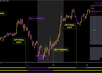 FX-MAX-How-it-works-trading system