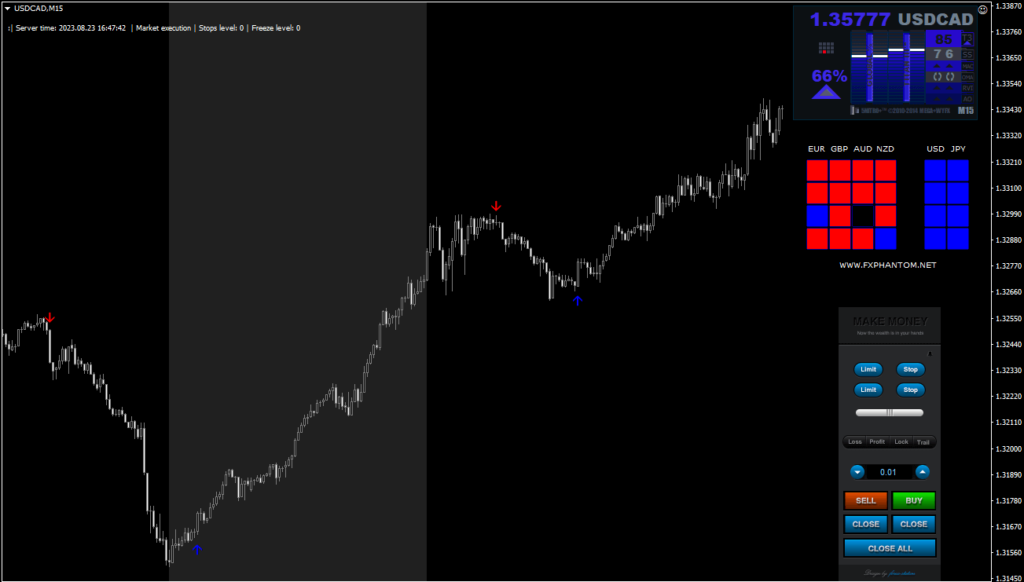 Forex-Phantom-Scalper-Strategy-chart-example2