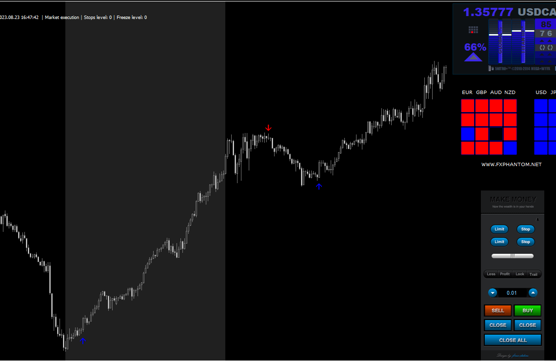 Forex-Phantom-Scalper-Strategy-chart-example2