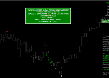 Array4X Trading fx Software