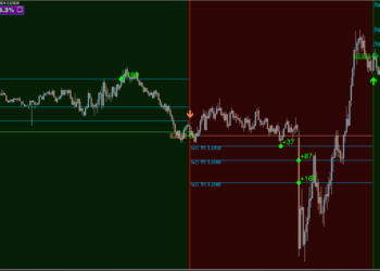 Forex MT4 Pro Scalper