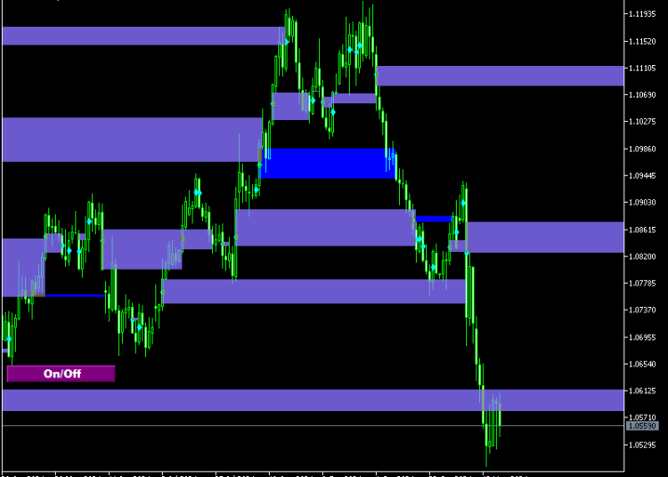 fvg indicator mt5 free download