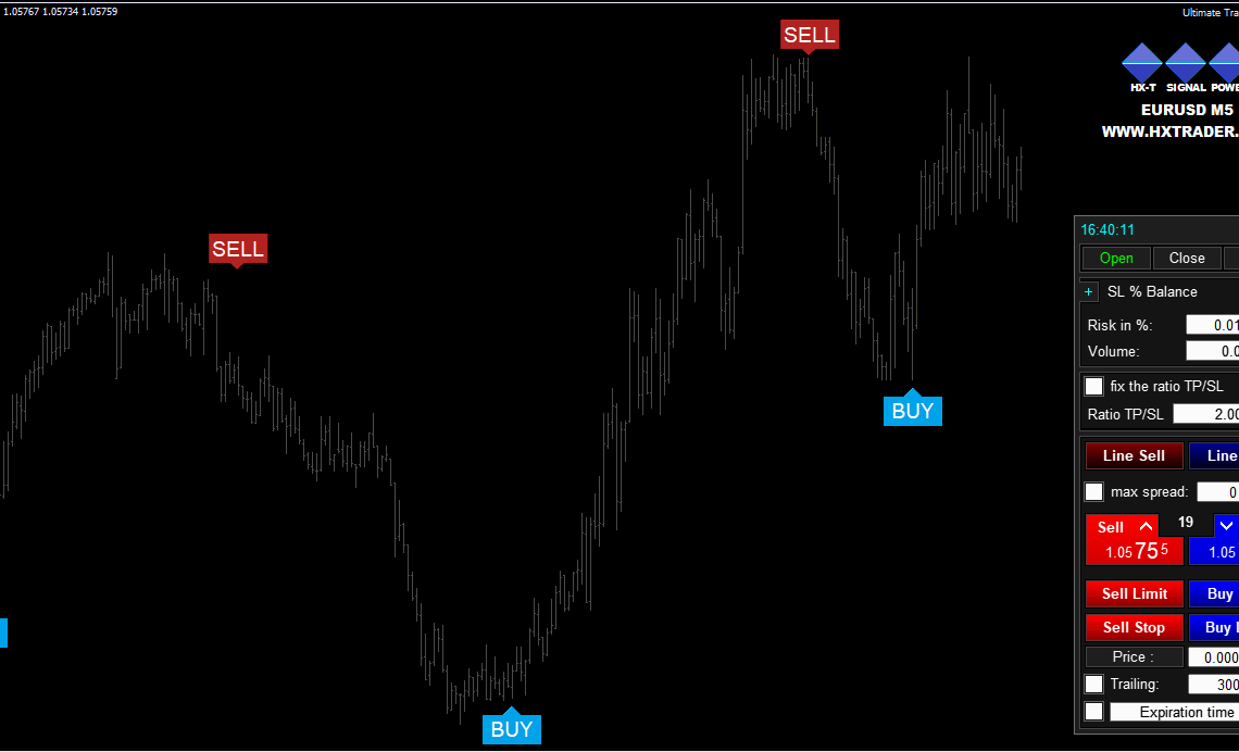 HX TRADER MT4 TRADING SYSTEM