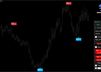 HX TRADER MT4 TRADING SYSTEM