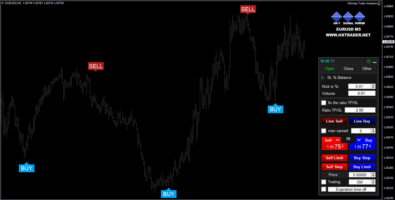 HX TRADER MT4 TRADING SYSTEM