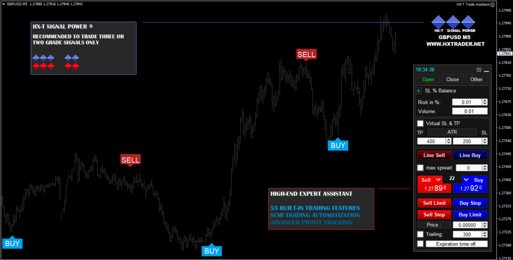 HX TRADER SYSTEM MT4