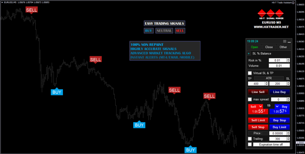 HX TRADER SYSTEM MT4