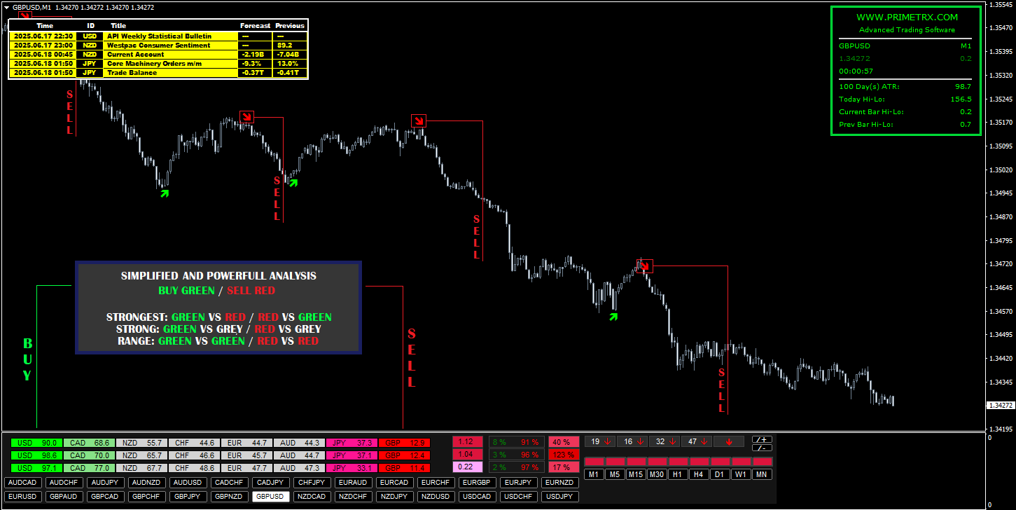 prime trx software mt4