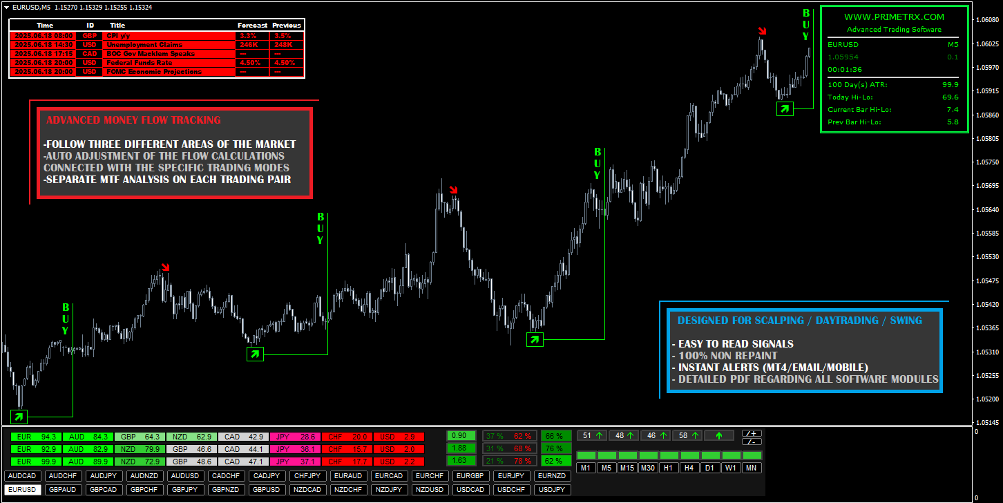 prime trx software mt4