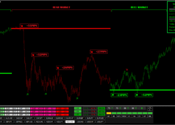 prime trx mt4 forex software
