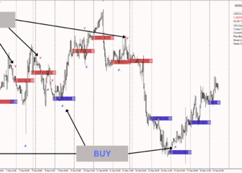 MT4 FX Trader system 1