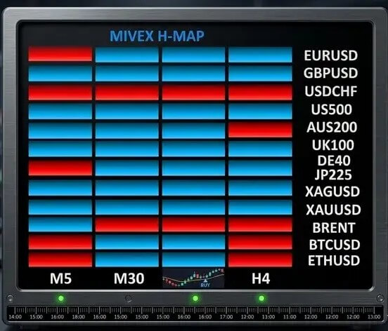 MIVEV-Heat-Map-2