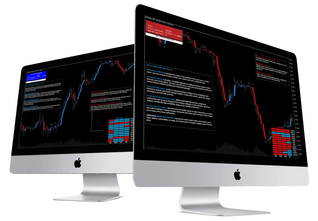 Mivev-Forex-Heat-Scalper-PRO-Screens
